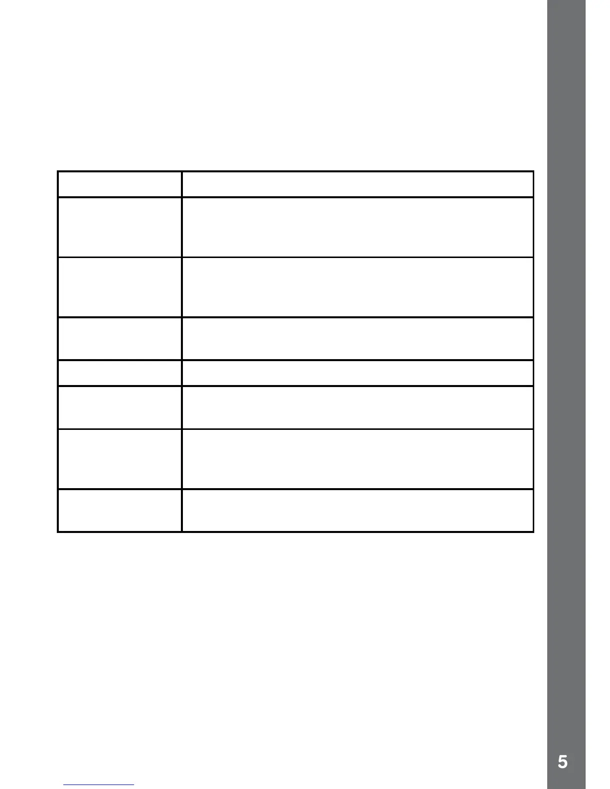 Page #5 background image