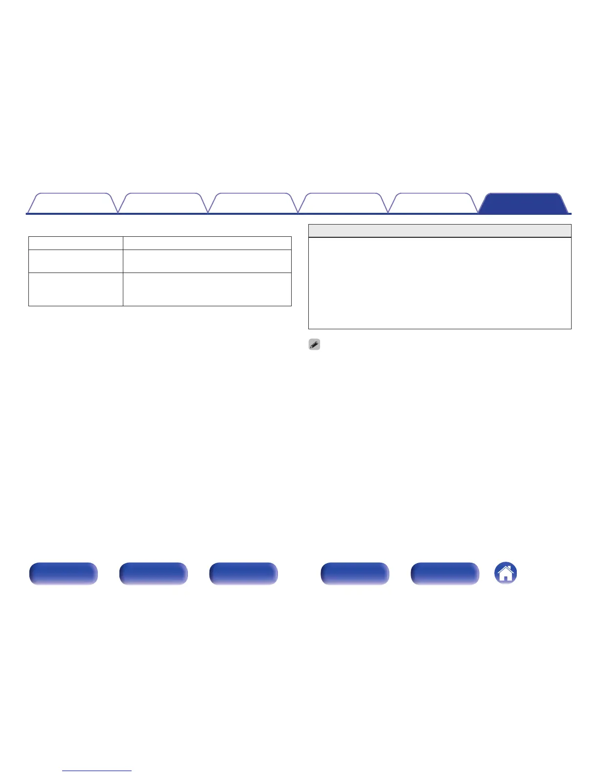 Page #105 background image