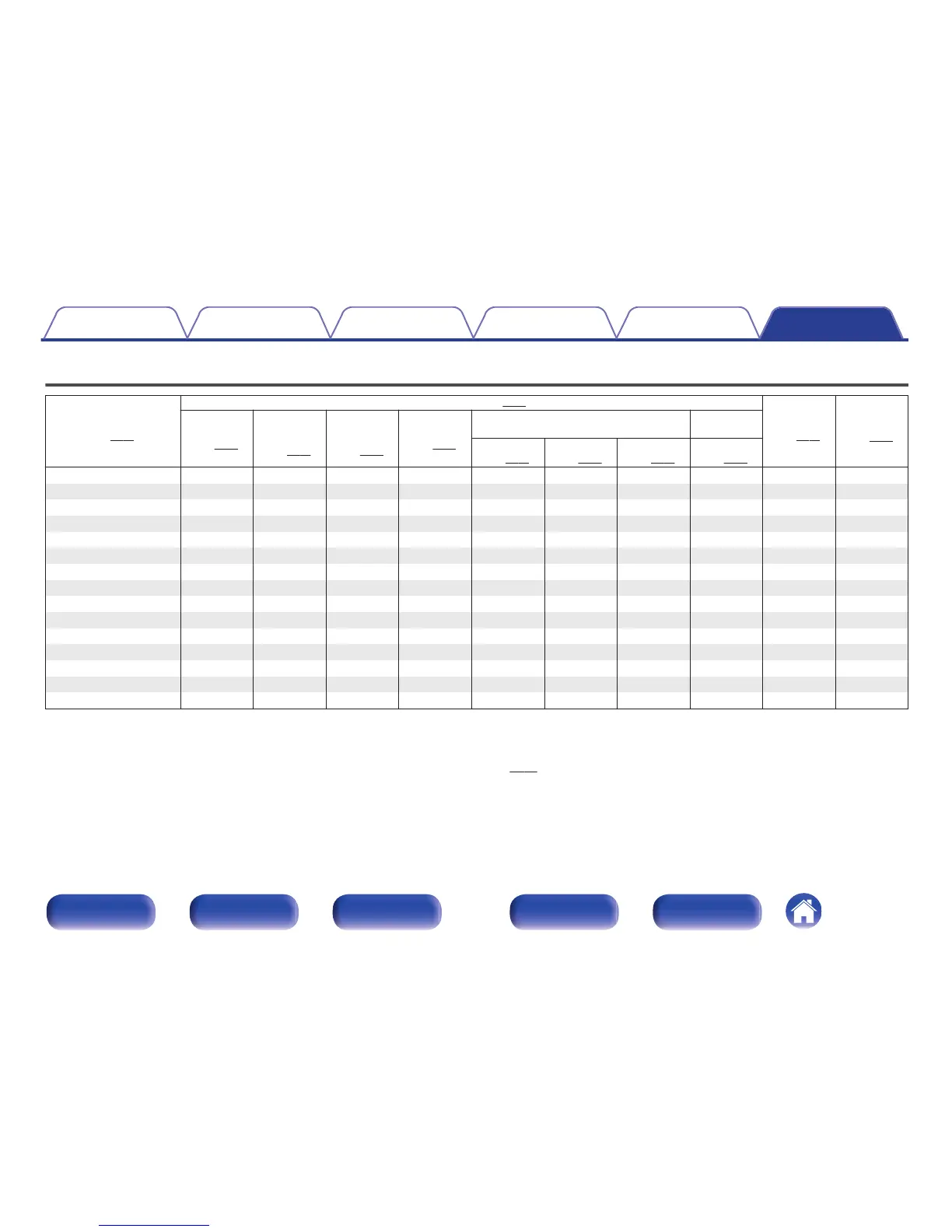 Page #110 background image