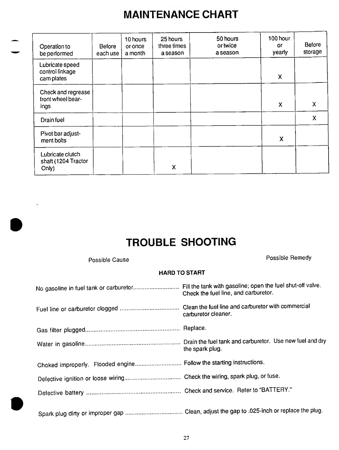 Page #27 background image