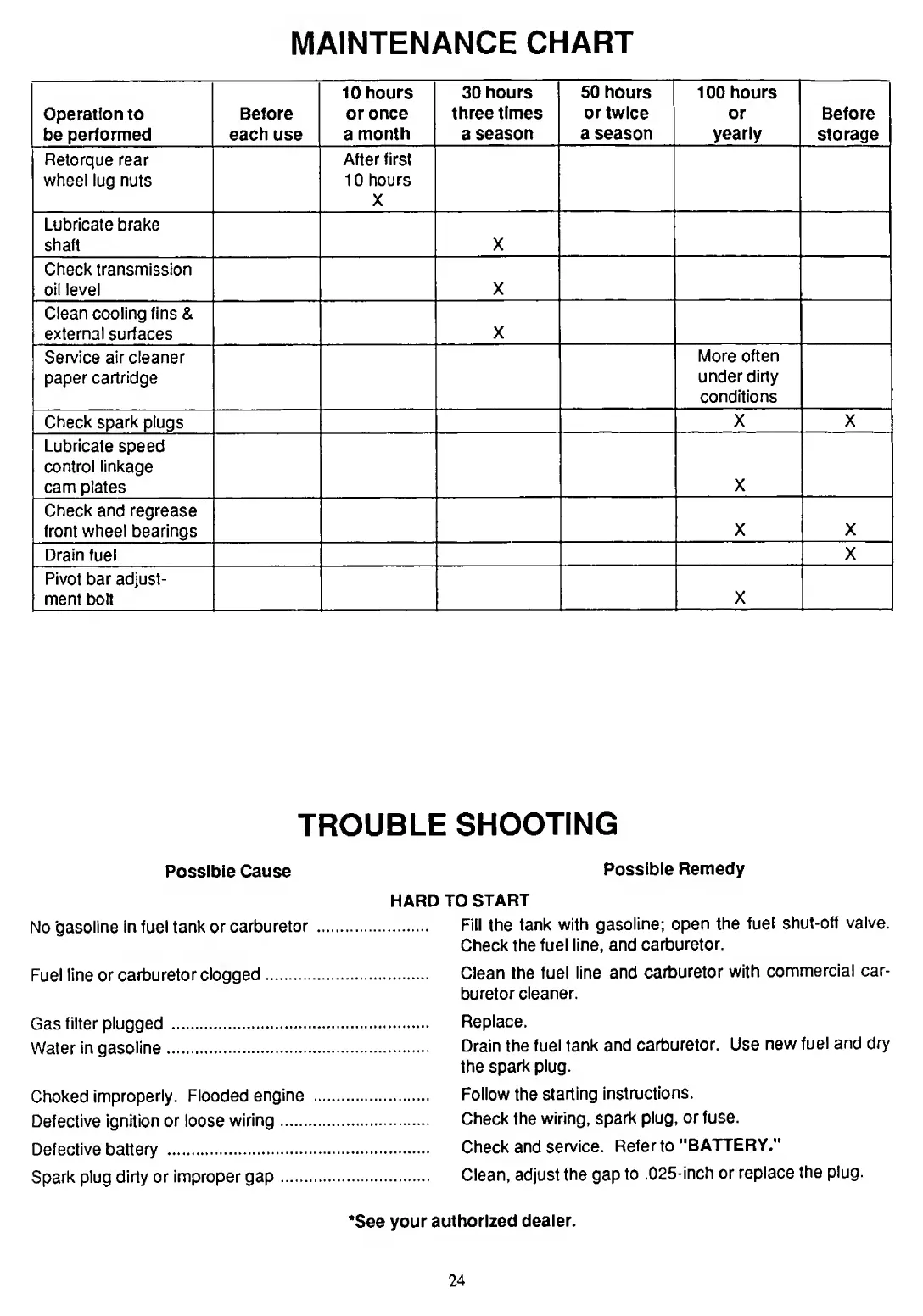 Page #24 background image