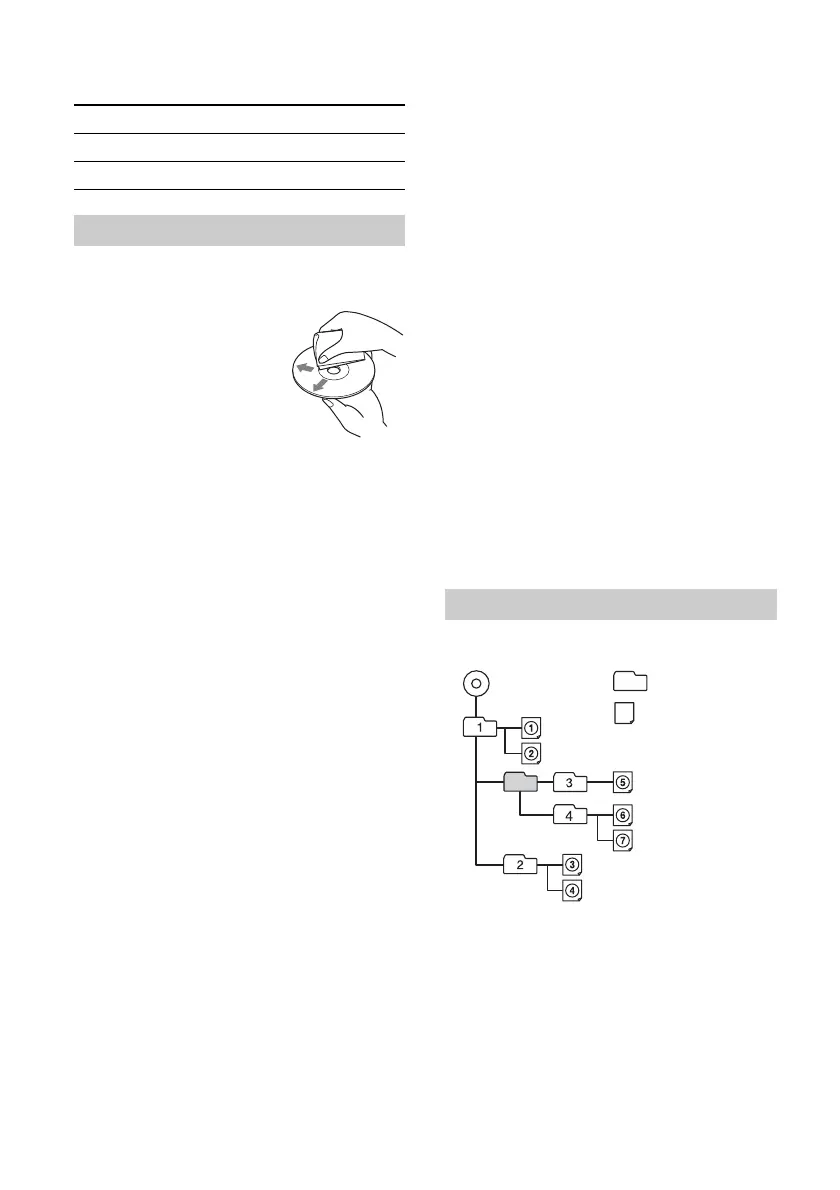 Page #17 background image
