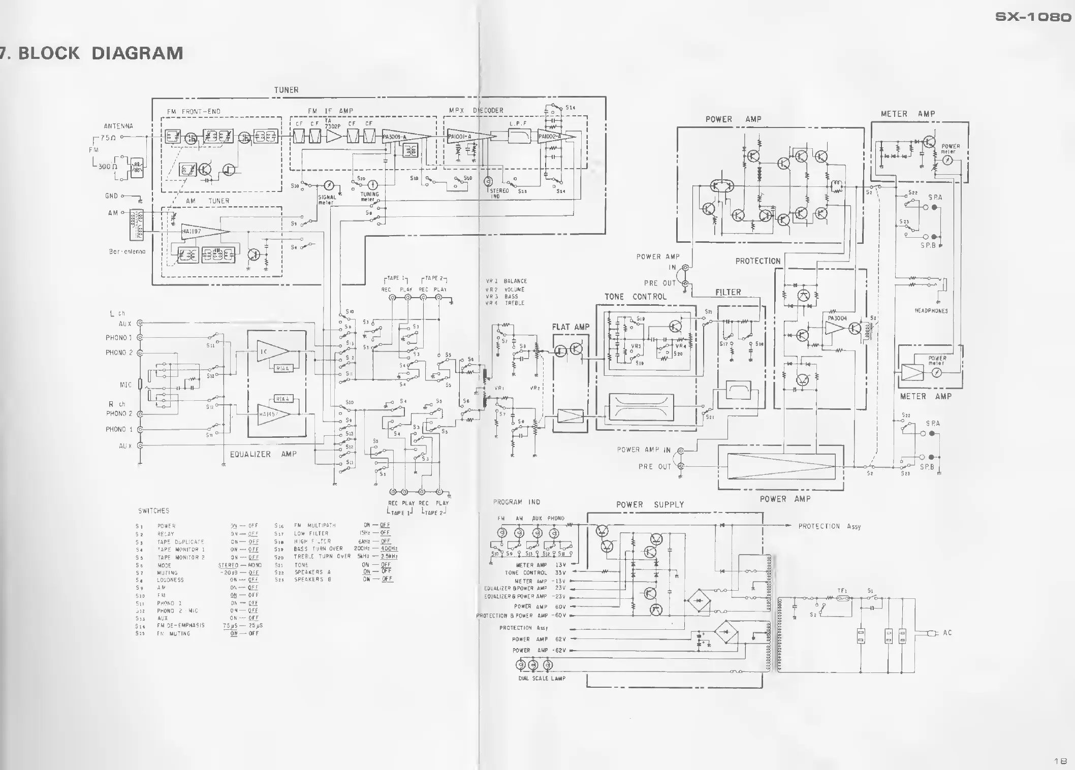 Page #16 background image