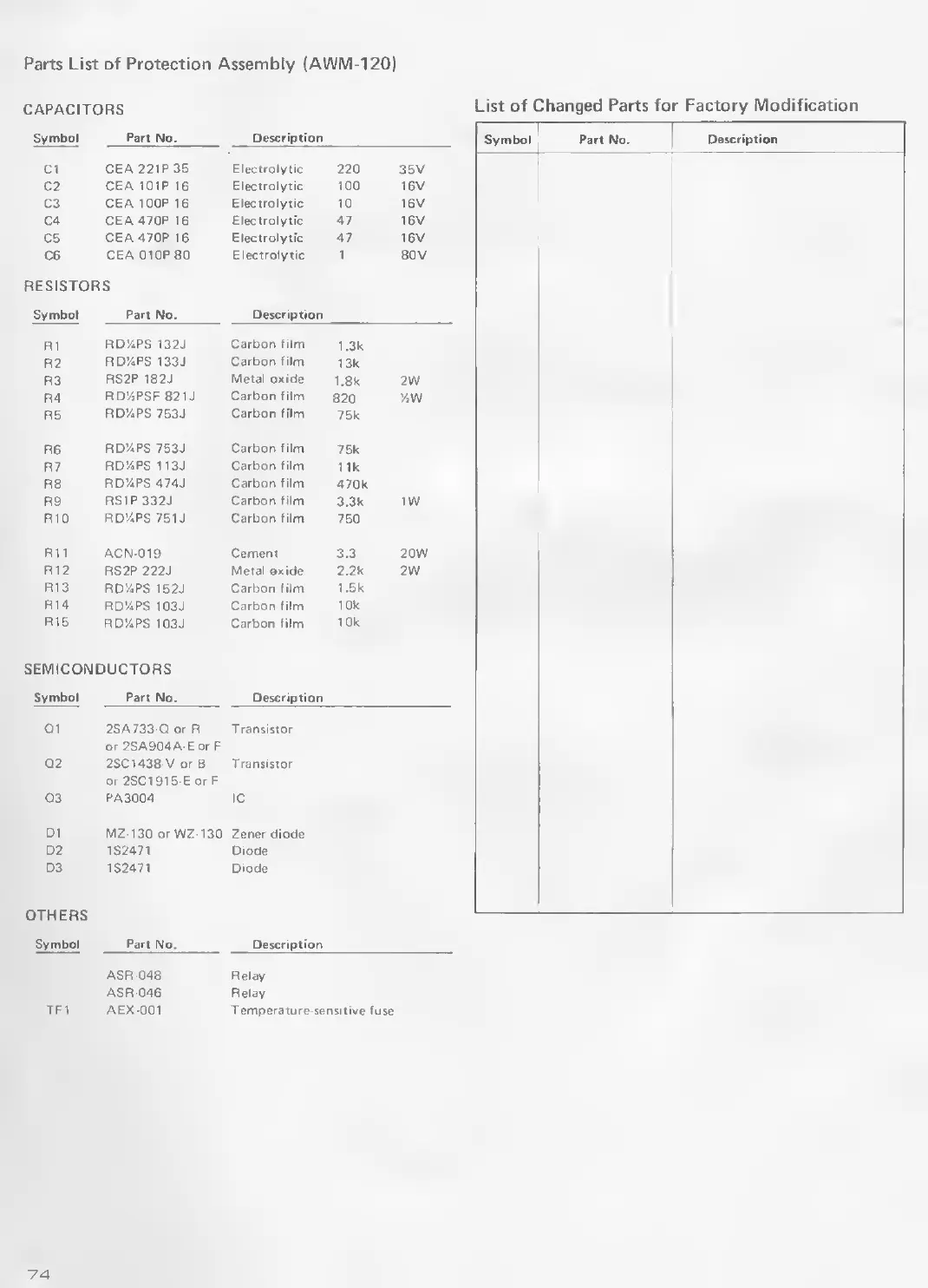 Page #64 background image