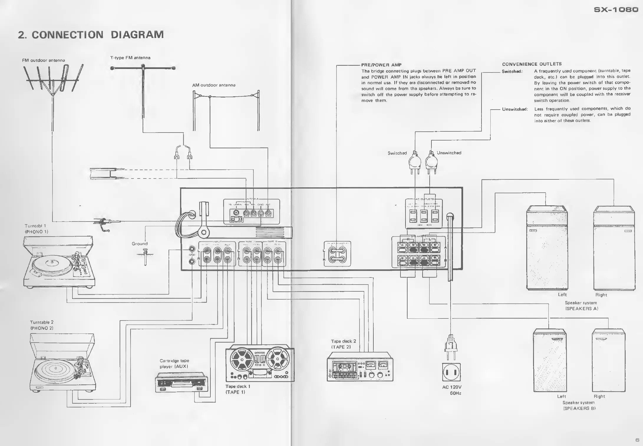 Page #6 background image
