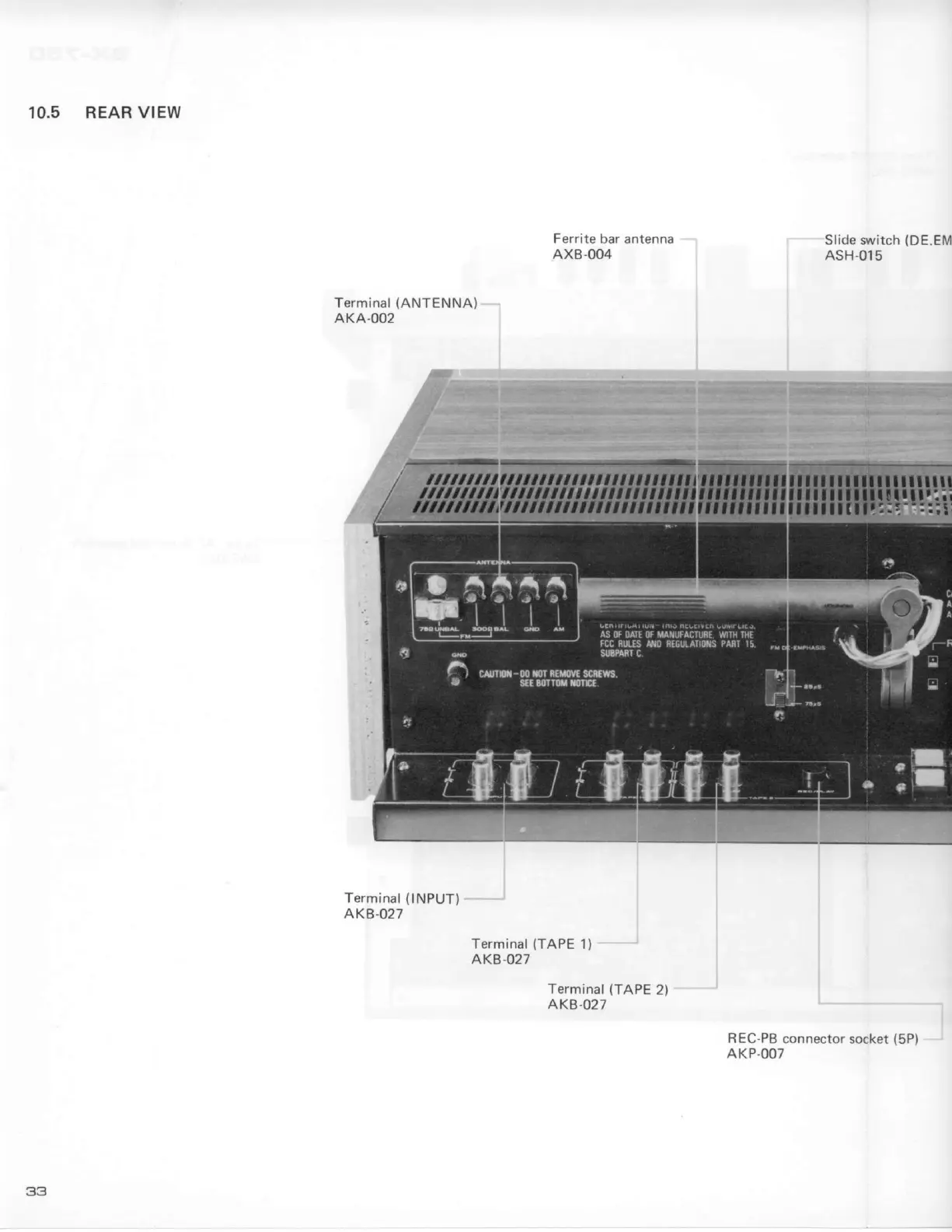 Page #32 background image