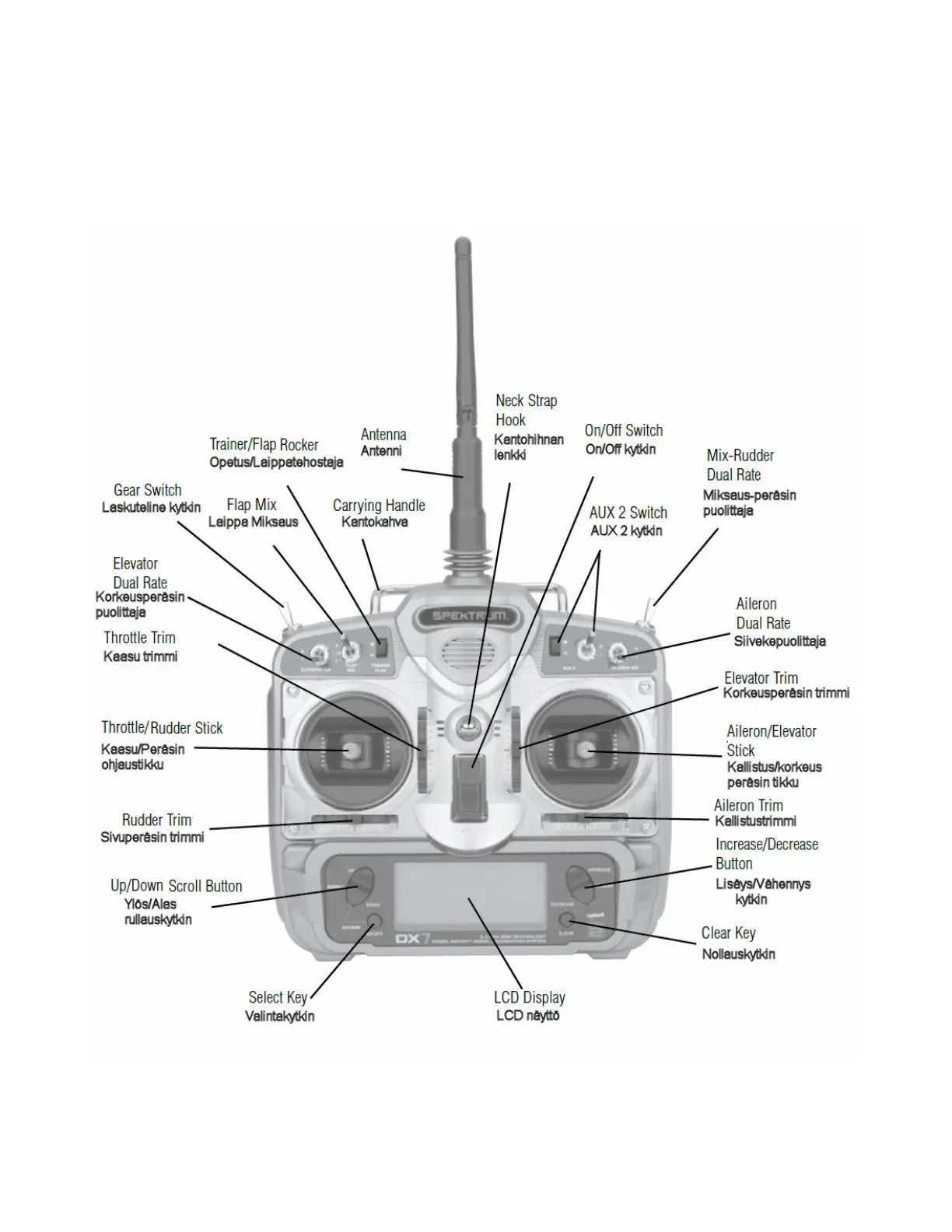 Page #36 background image