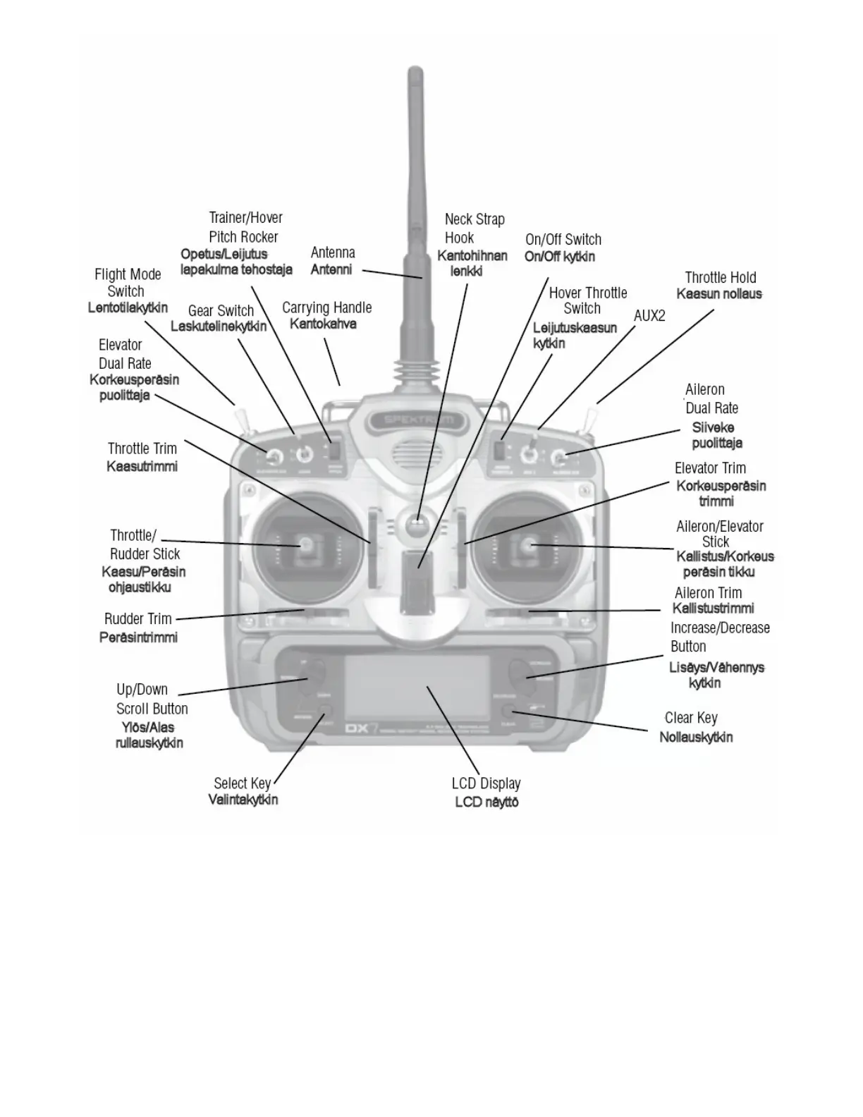 Page #73 background image