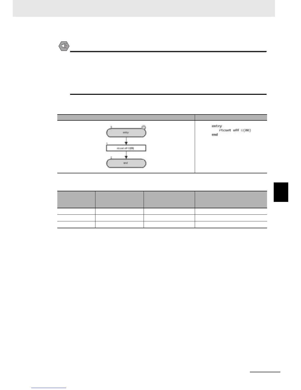 Page #158 background image