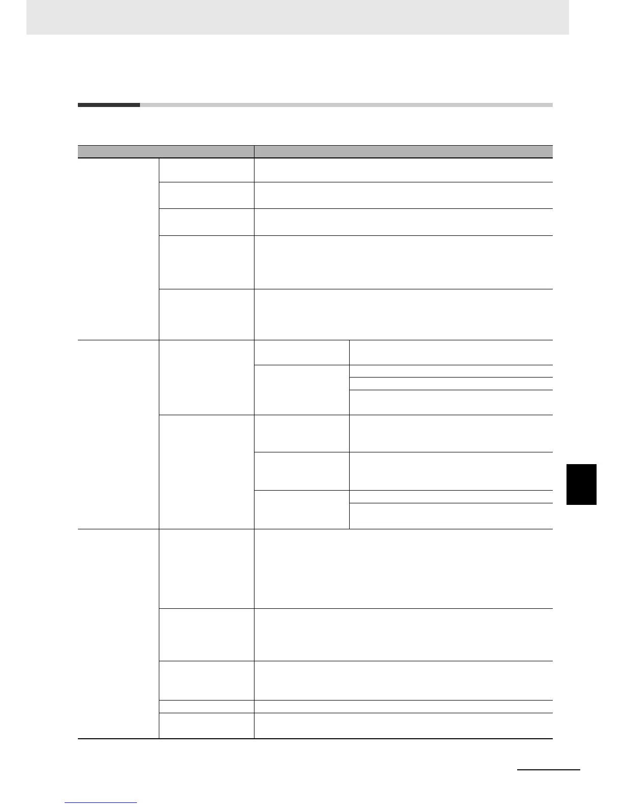 Page #178 background image