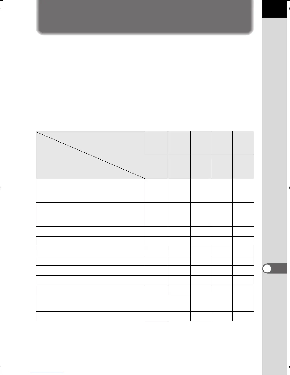Page #257 background image