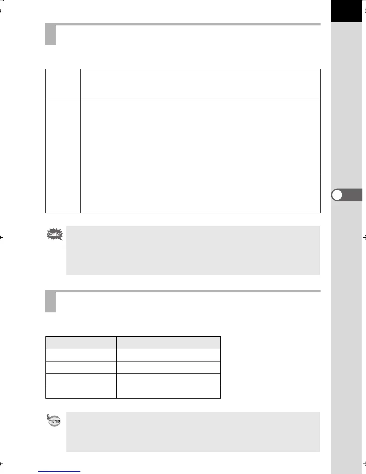 Page #143 background image