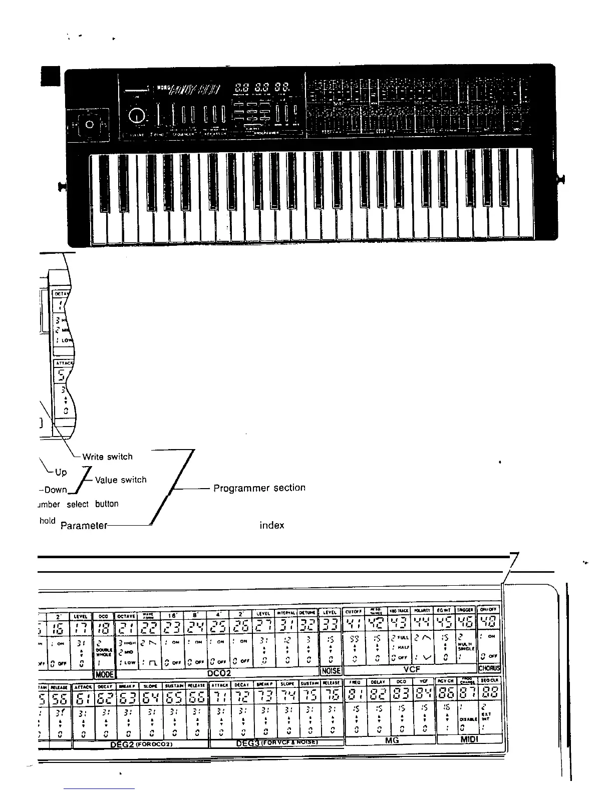 Page #7 background image