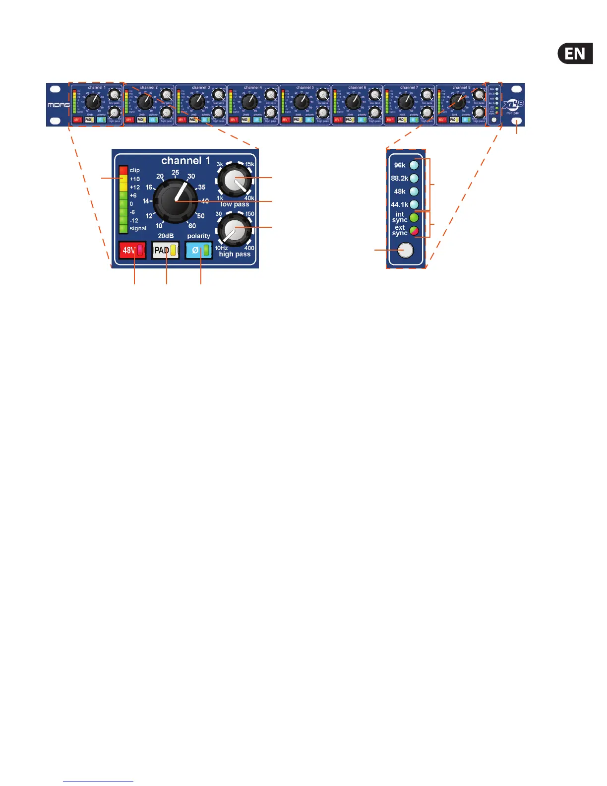 Page #17 background image