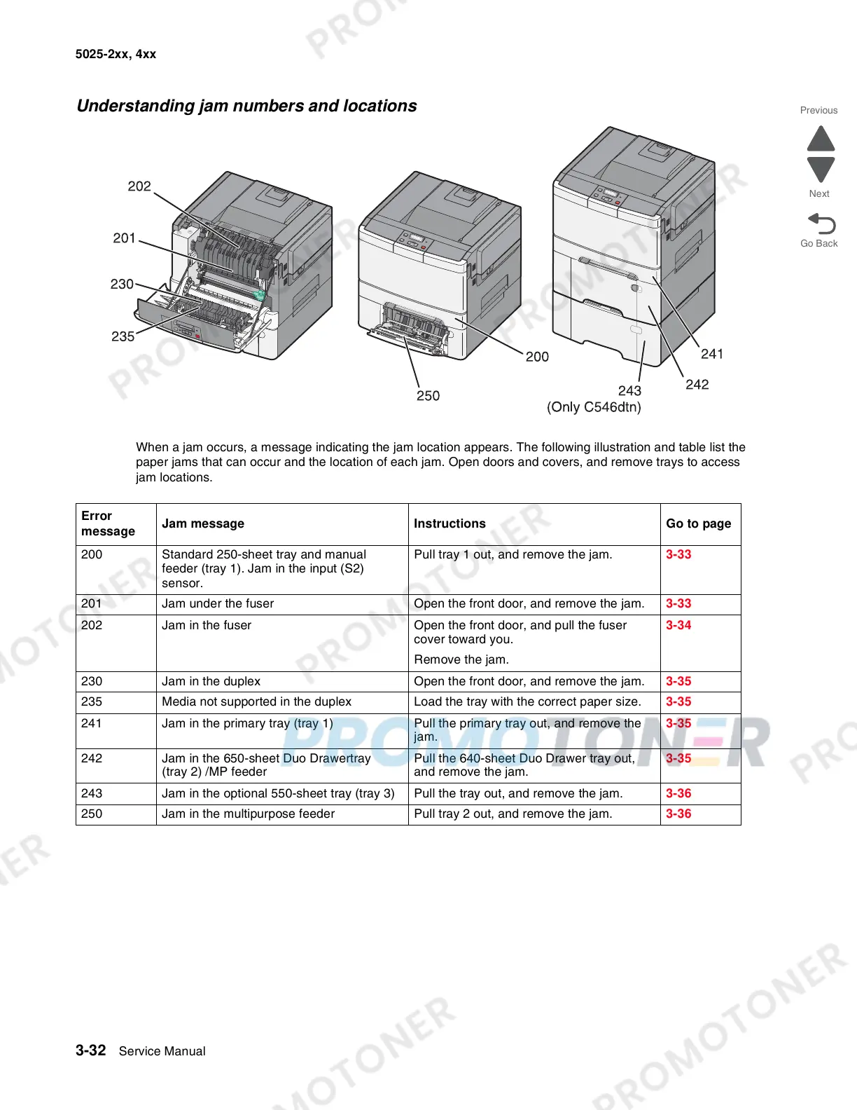 Page #128 background image