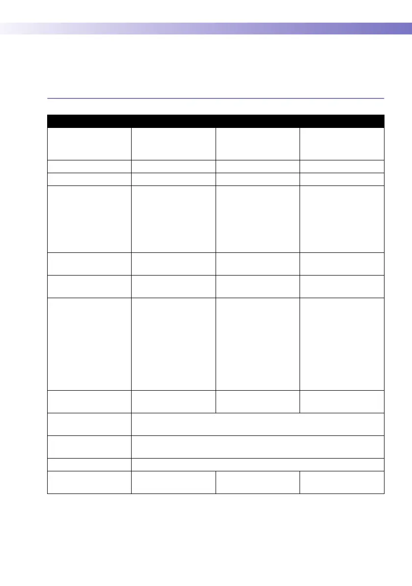 Page #153 background image
