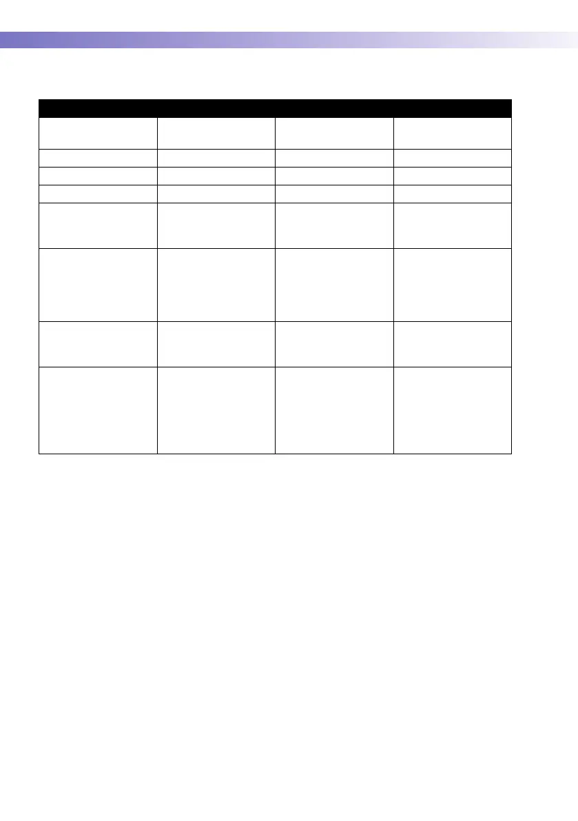 Page #154 background image