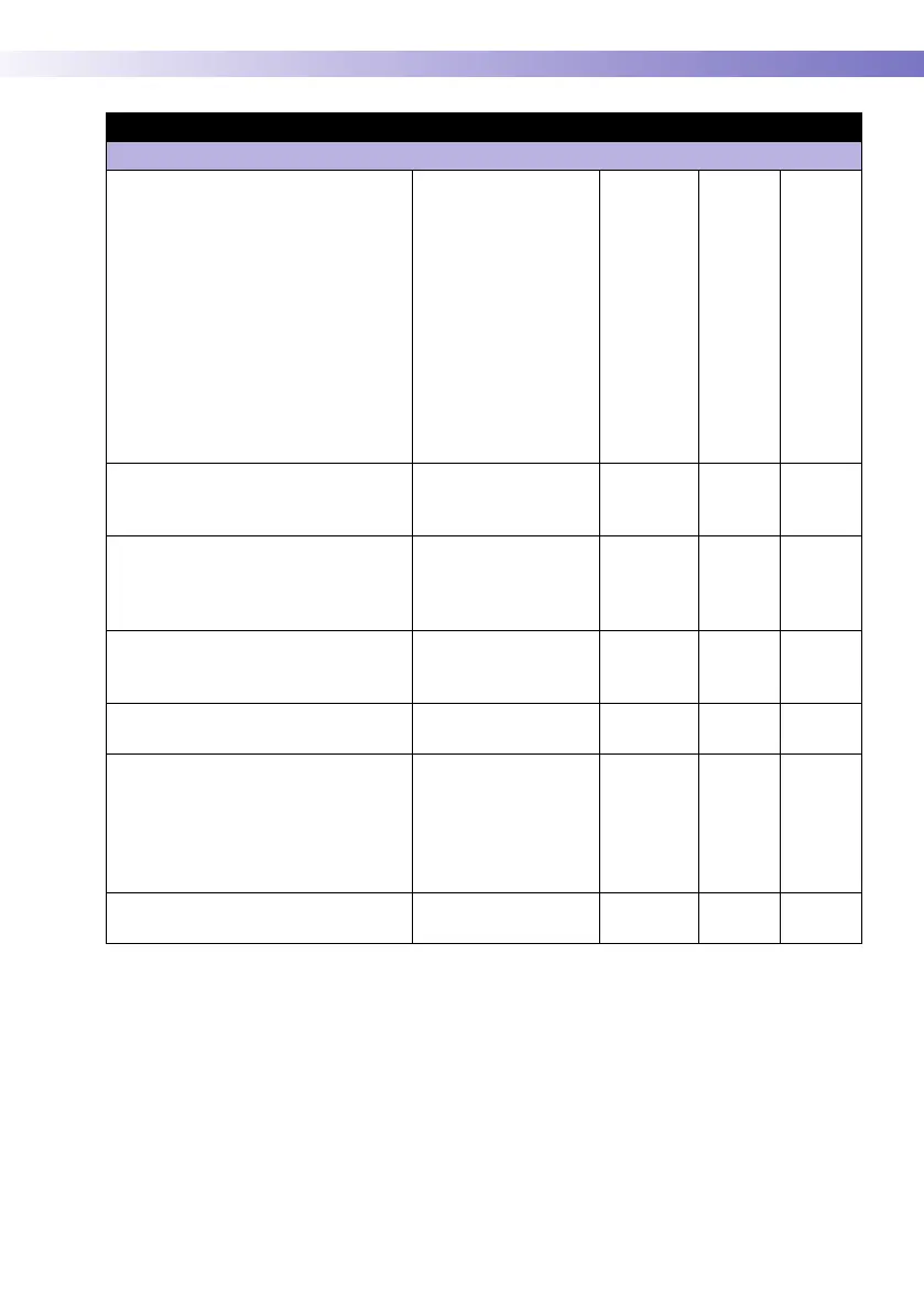 Page #167 background image