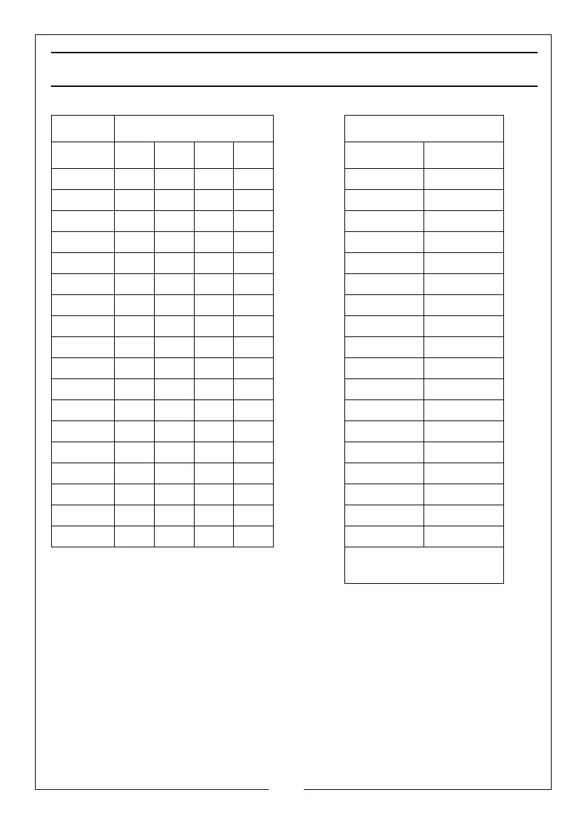 Page #25 background image