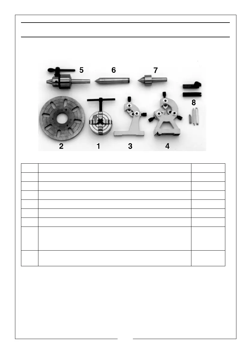 Page #30 background image