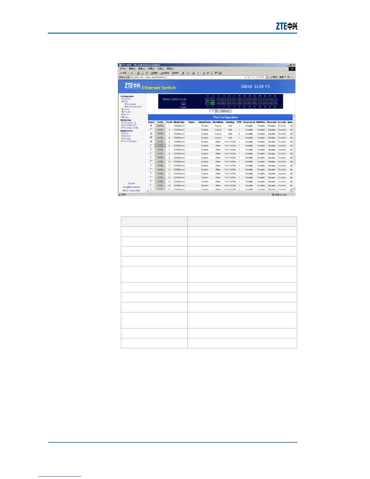 Page #282 background image