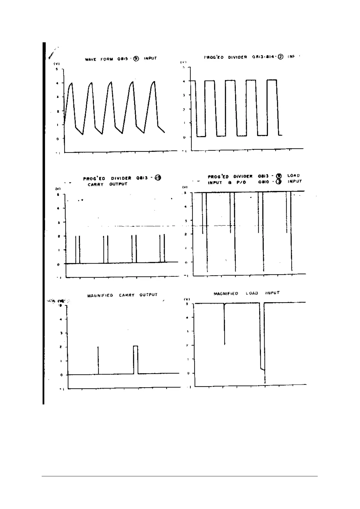 Page #20 background image
