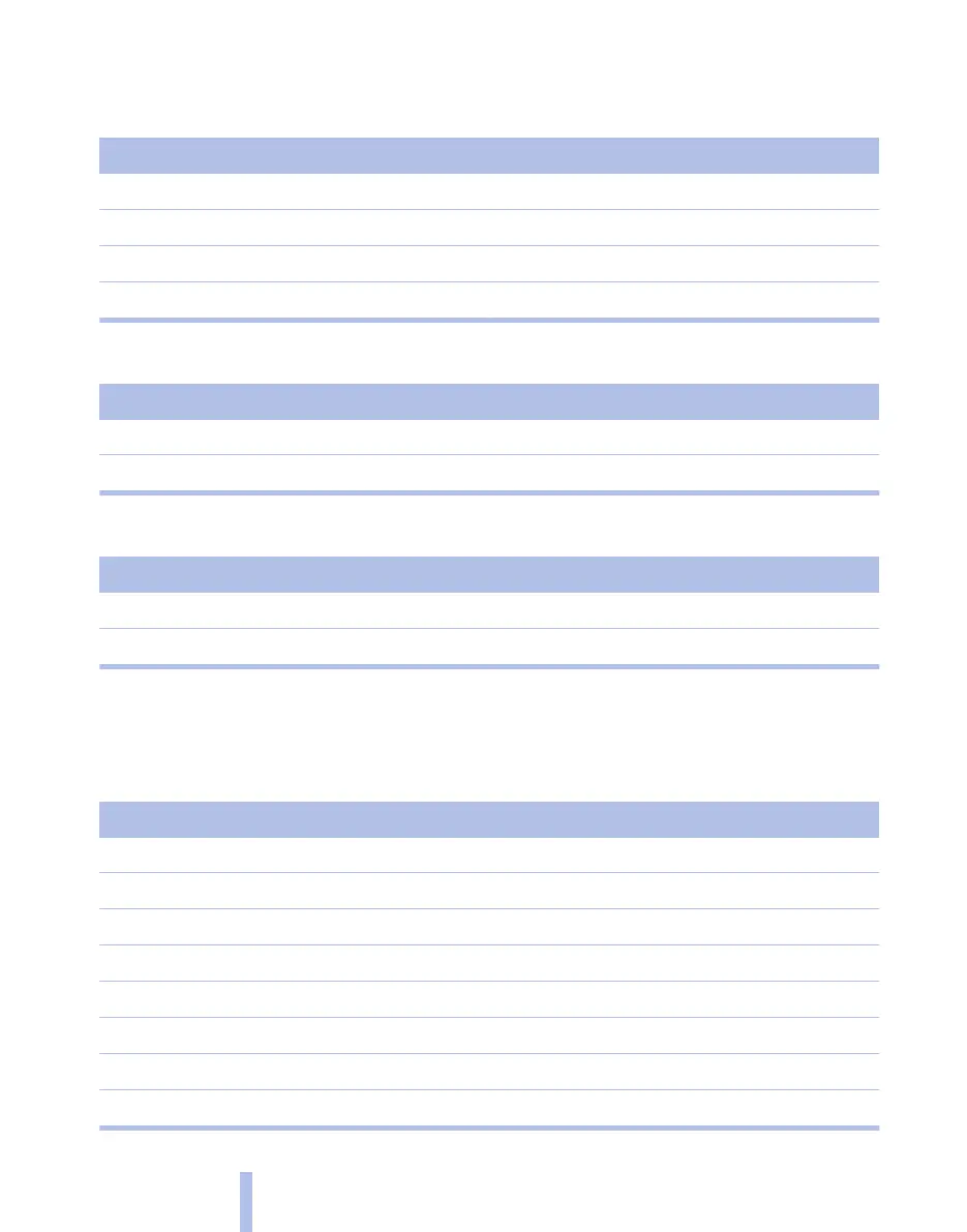 Page #278 background image