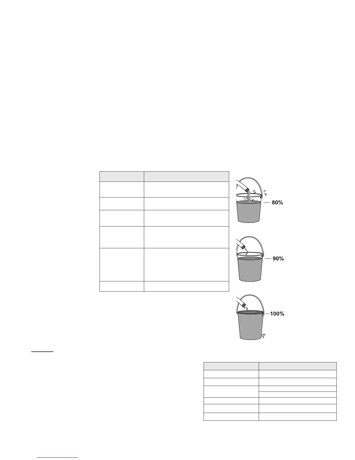 Page #158 background image