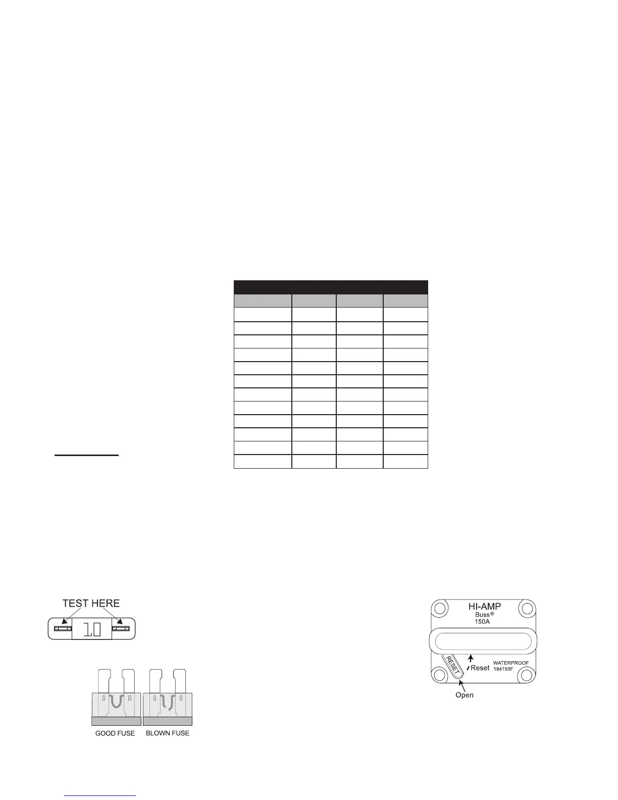 Page #162 background image