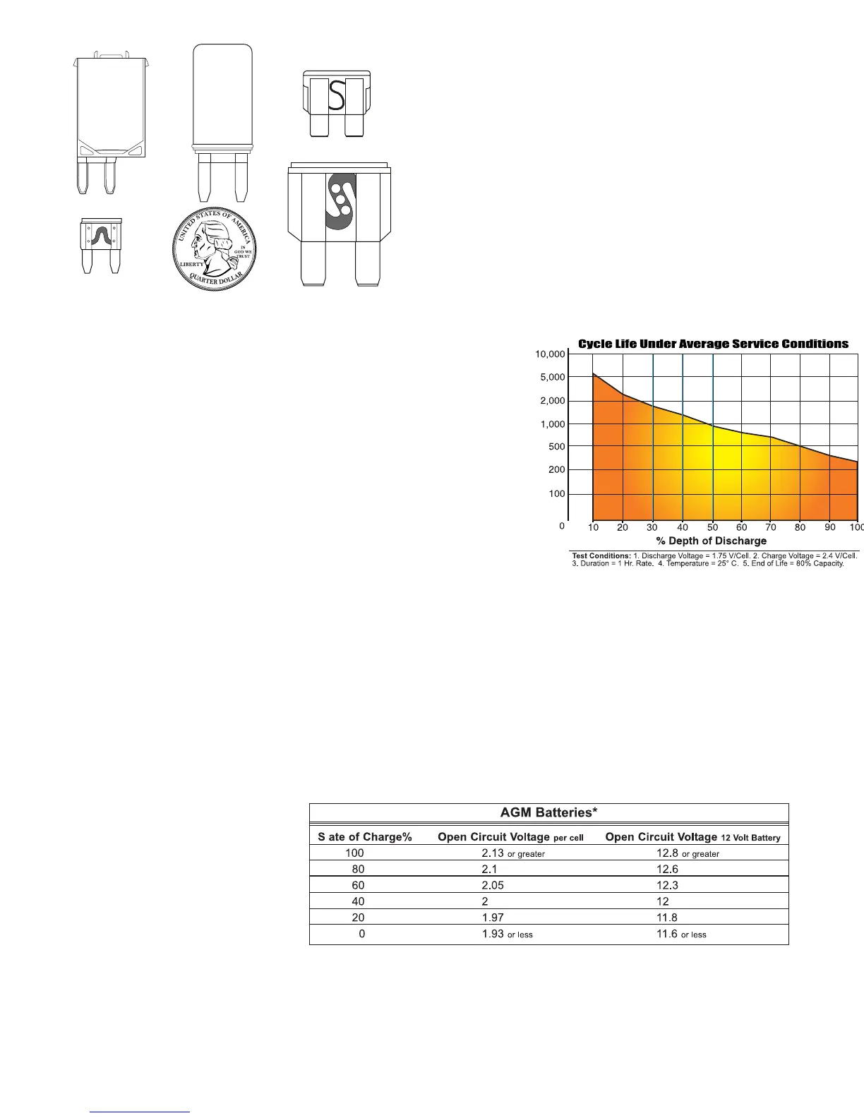 Page #163 background image