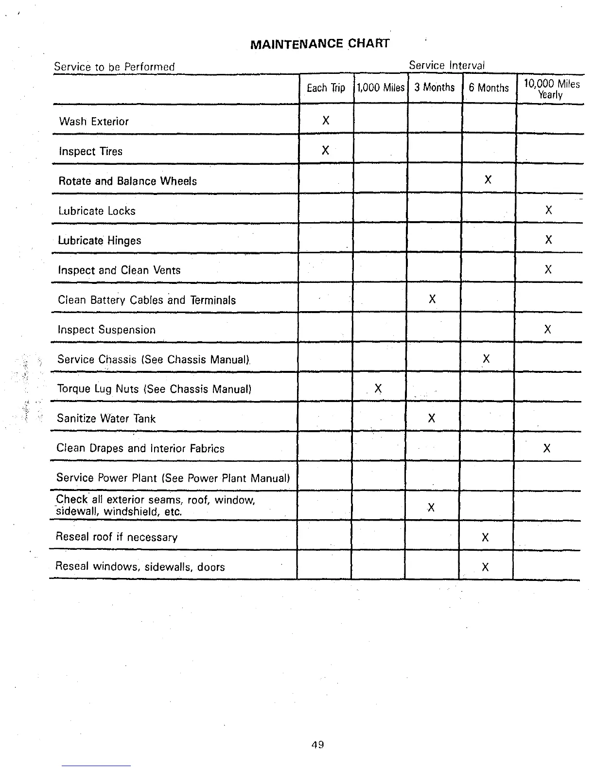 Page #55 background image