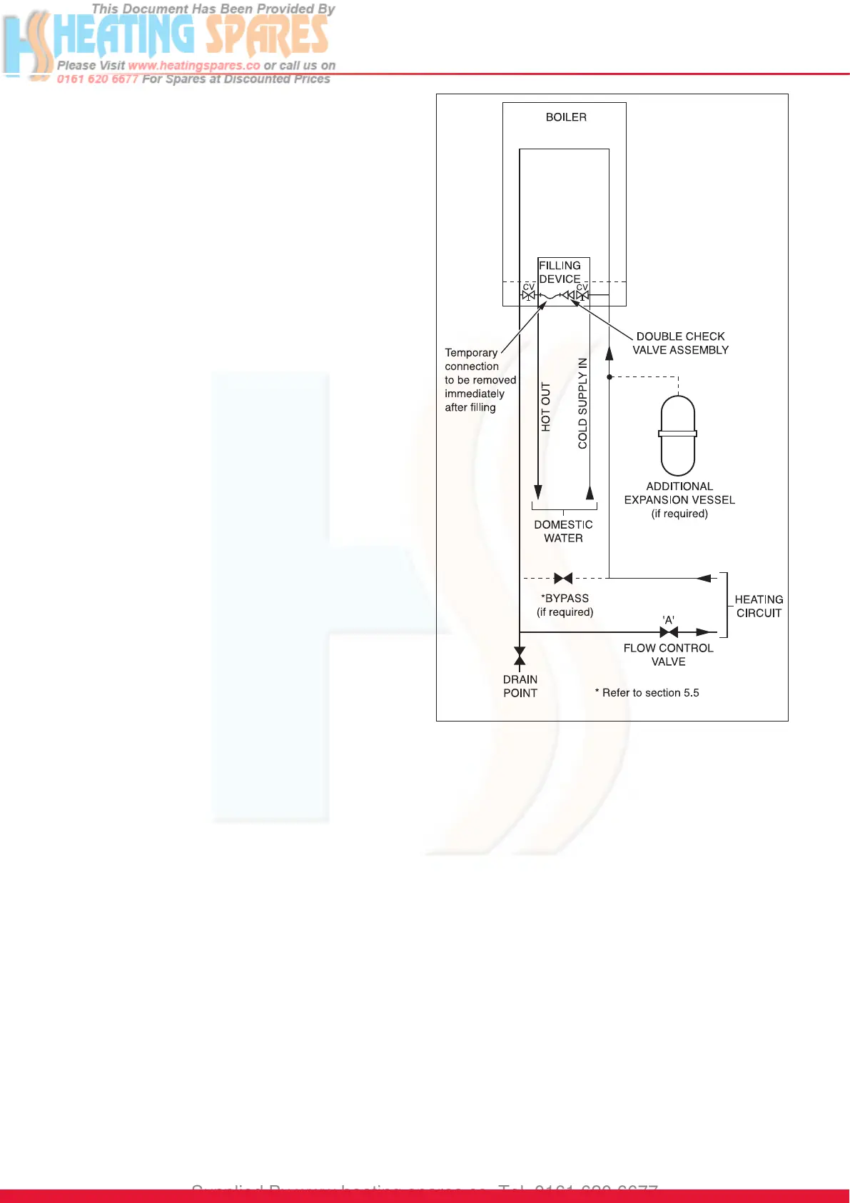 Page #12 background image