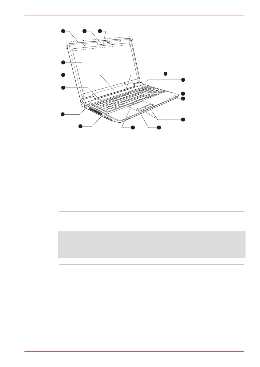 Page #36 background image