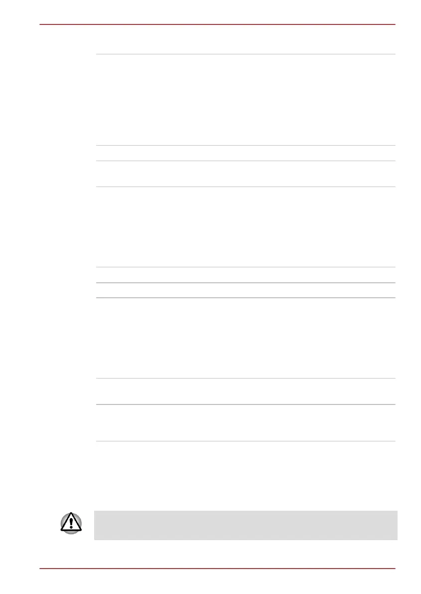 Page #122 background image