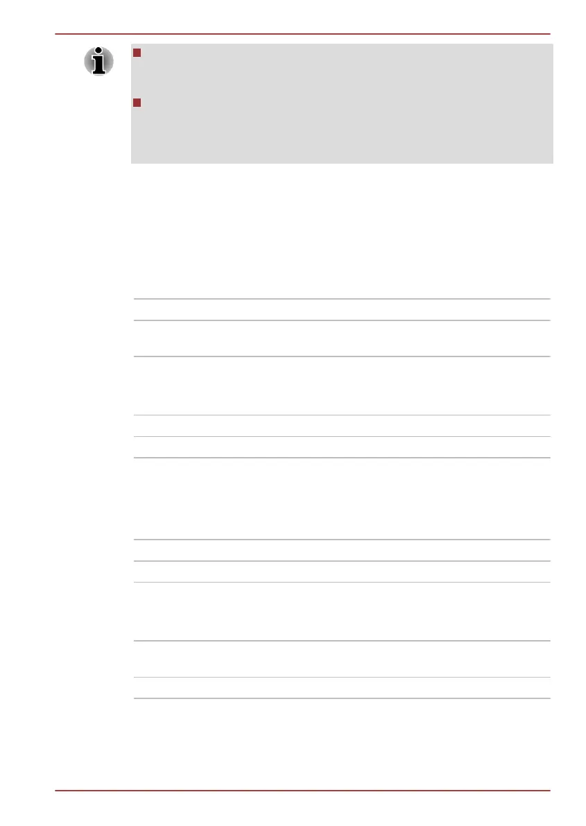 Page #123 background image