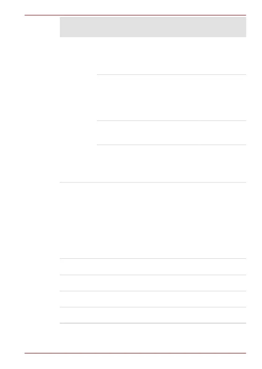 Page #132 background image