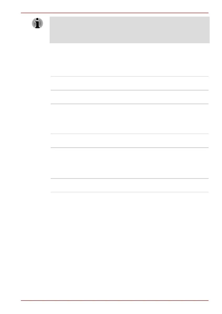 Page #133 background image