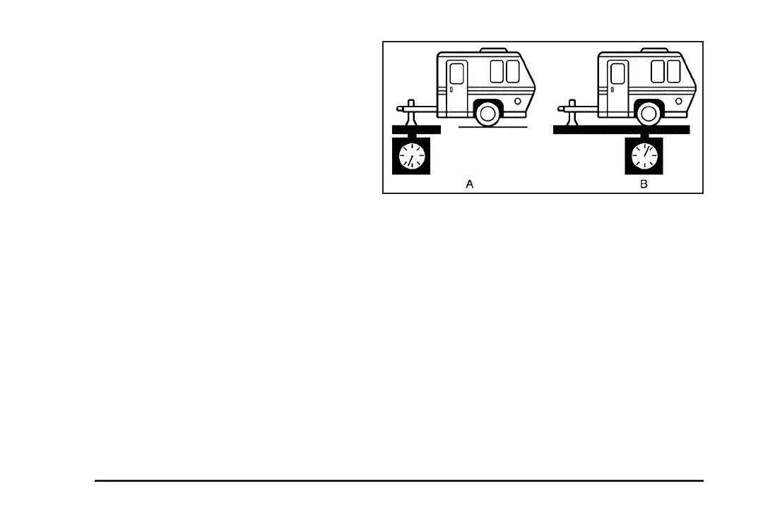 Page #256 background image