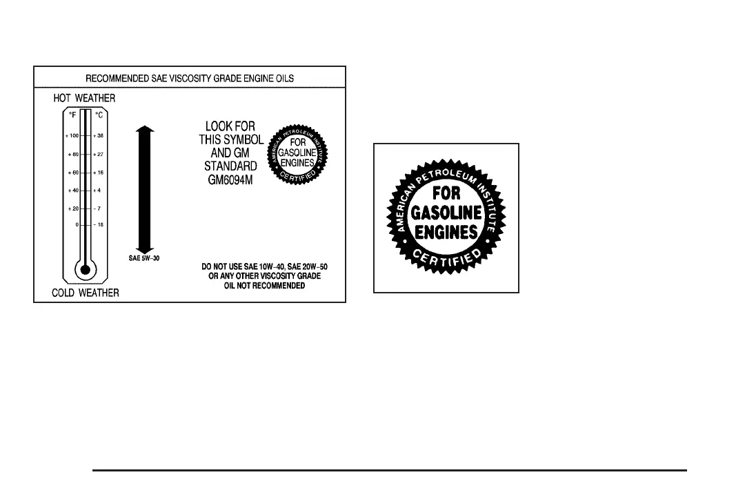 Page #280 background image