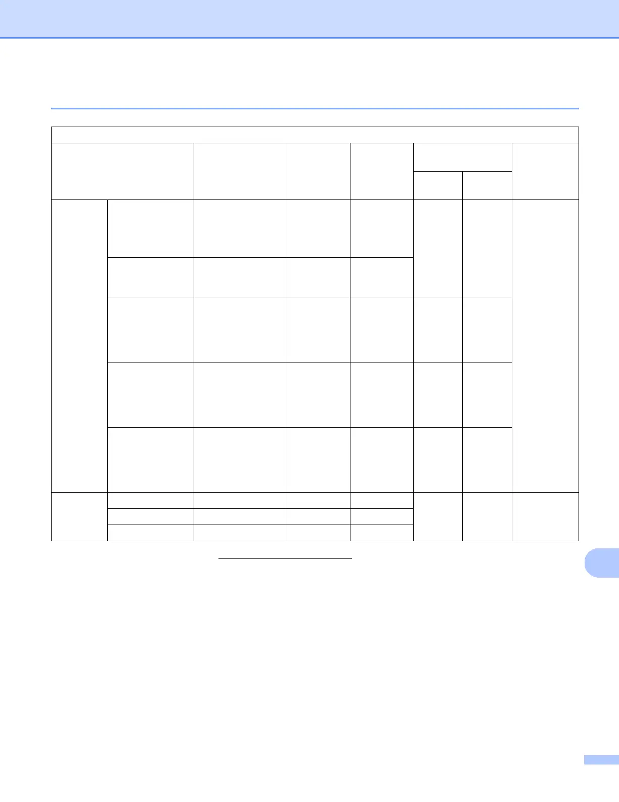 Page #95 background image