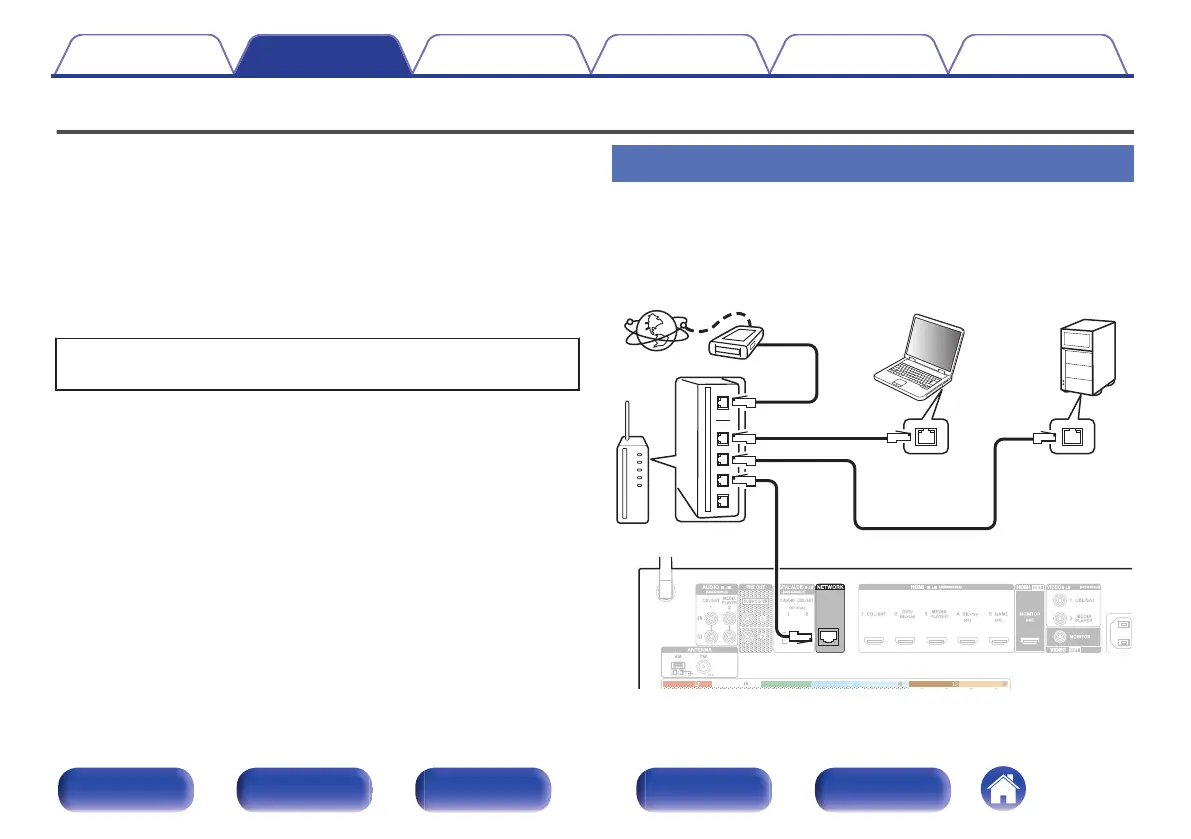 Page #50 background image