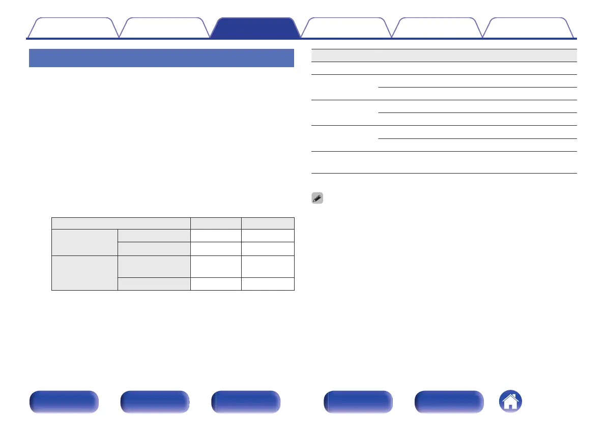 Page #58 background image