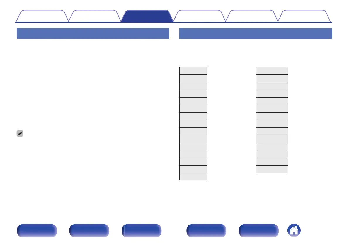 Page #72 background image