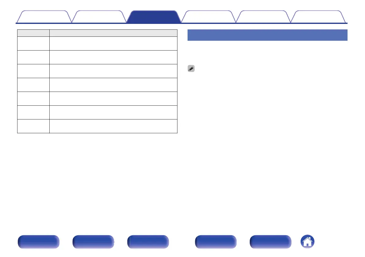 Page #76 background image