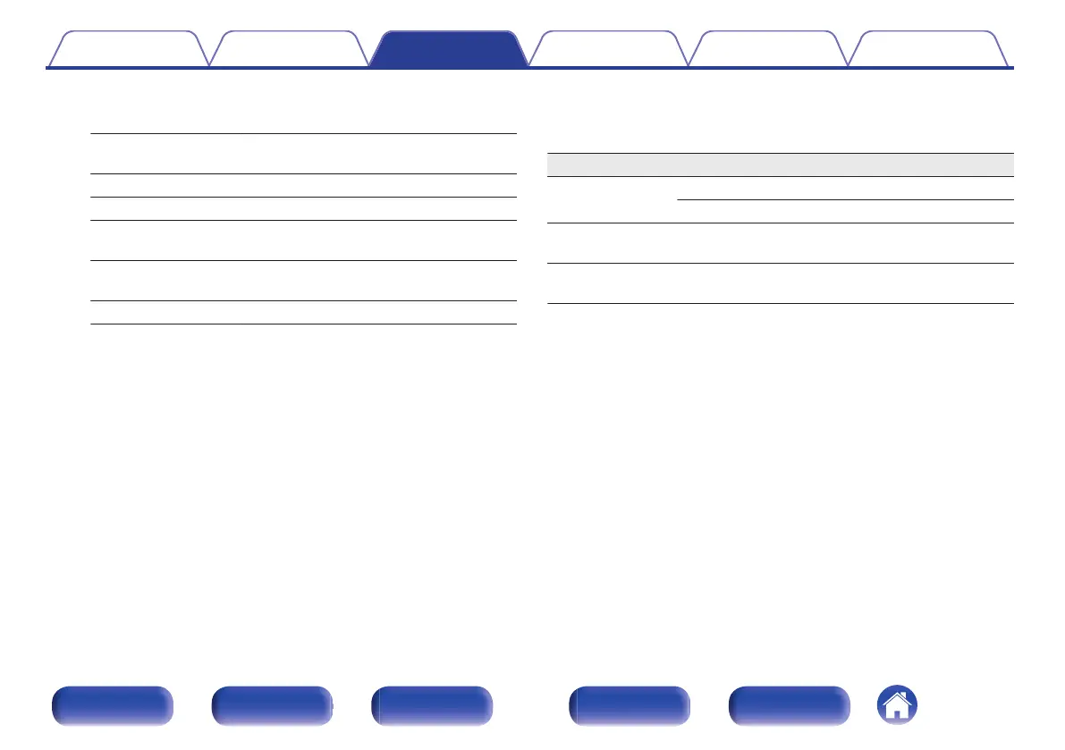 Page #90 background image