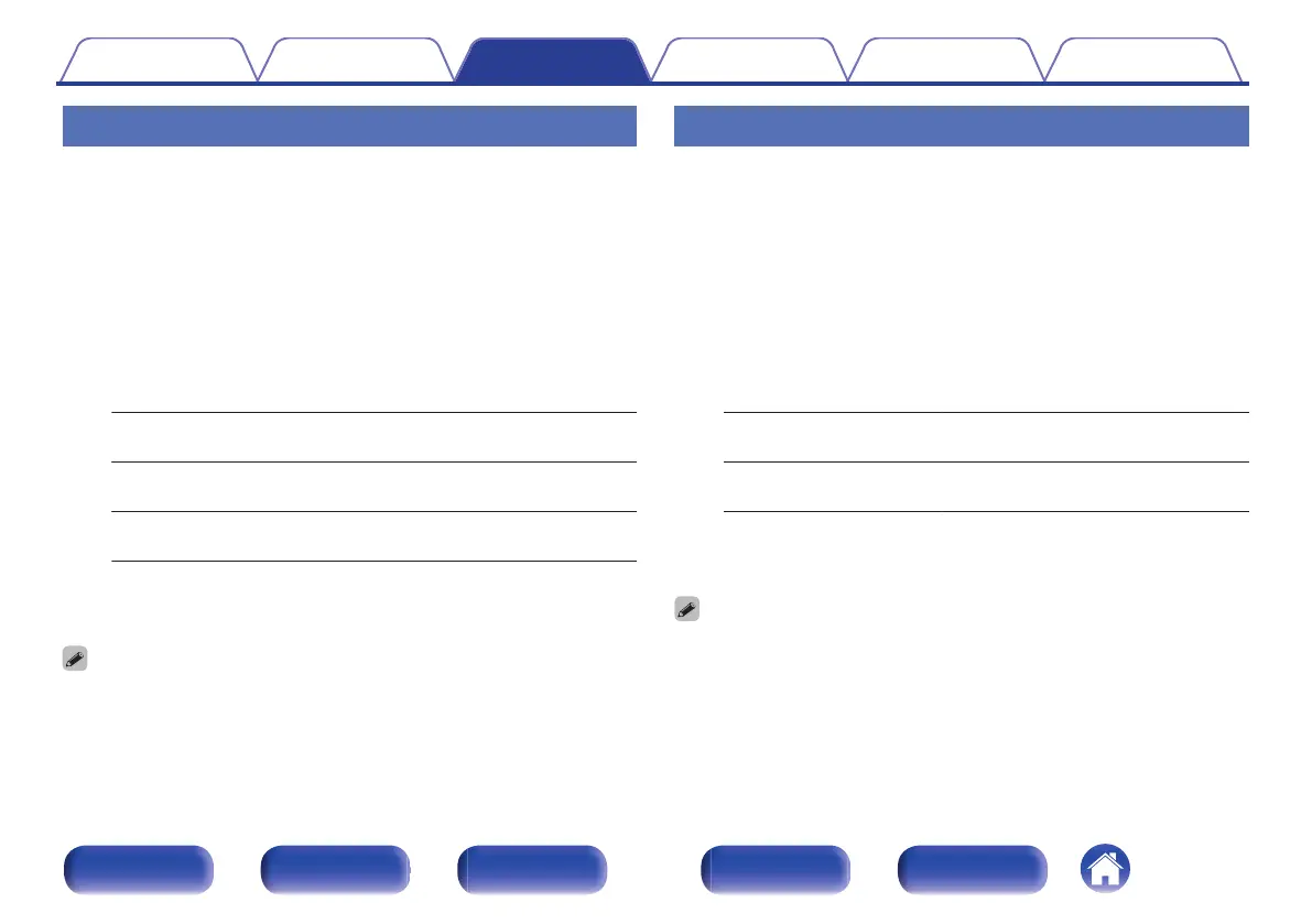 Page #97 background image