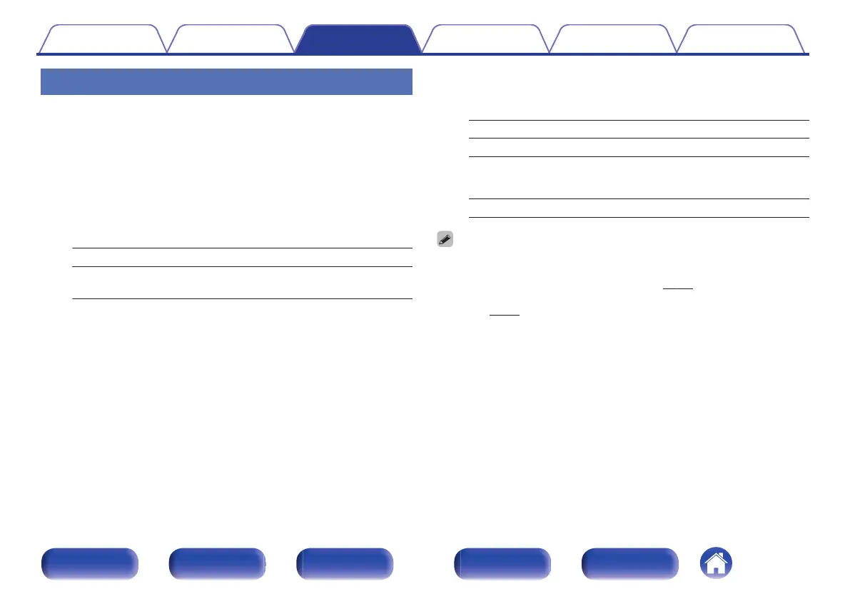 Page #103 background image