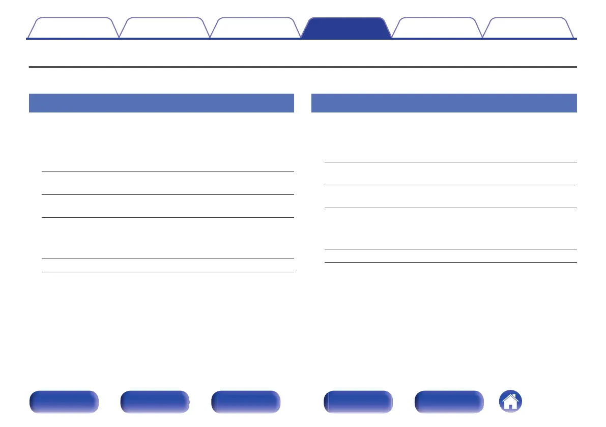 Page #134 background image