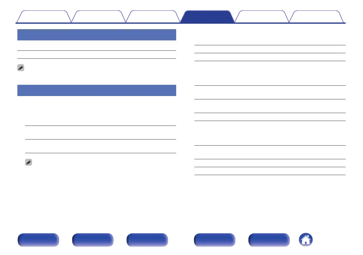 Page #140 background image