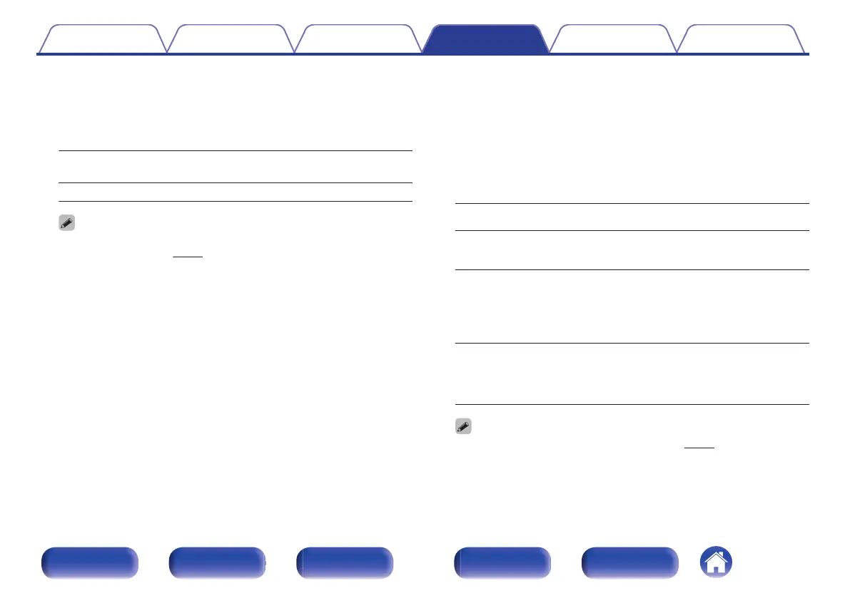Page #142 background image